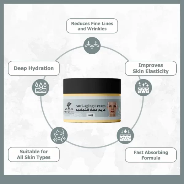 Anti-Wrinkle Cream - Image 3