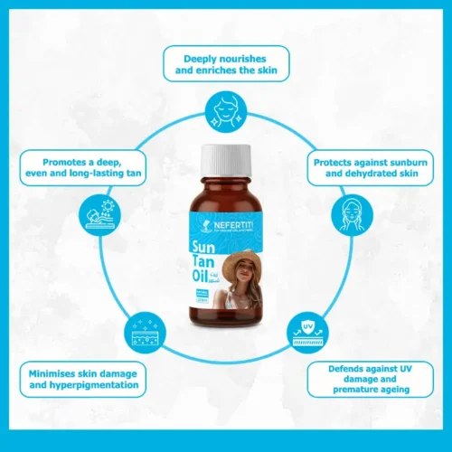 Mélange d'huile de bronzage