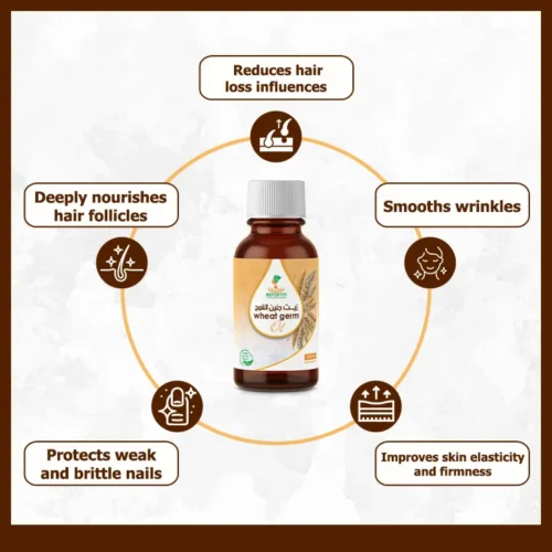 L'huile de germe de blé