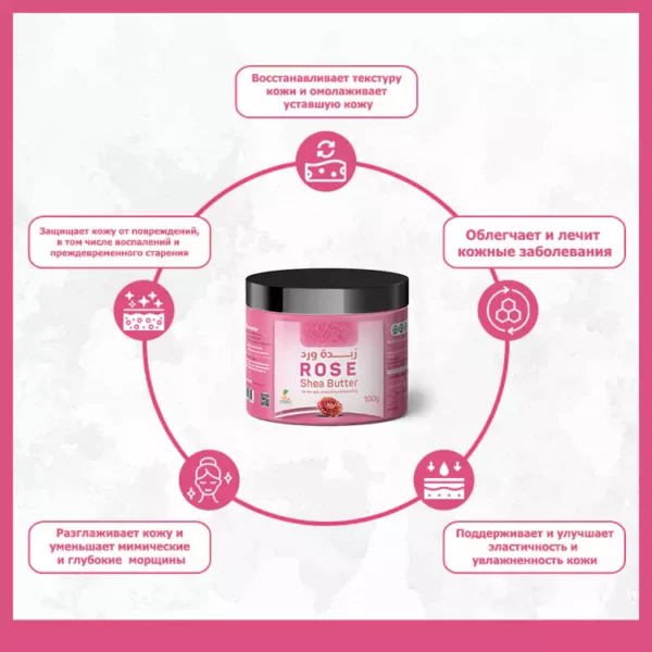 benefits rose shea