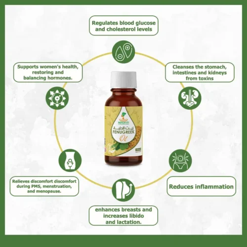 Fenugreek "Helba" Oil