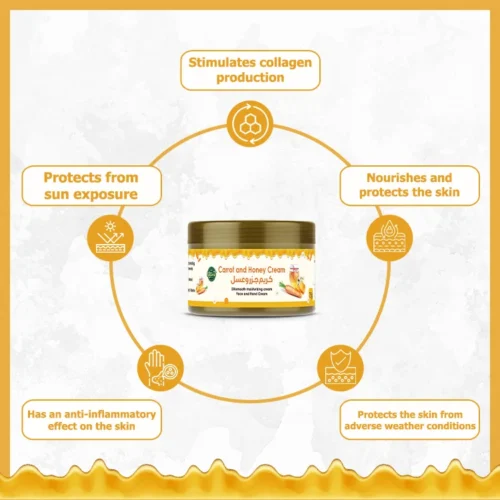 Wortel en honingcrème