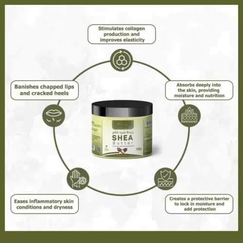 Le beurre de karité