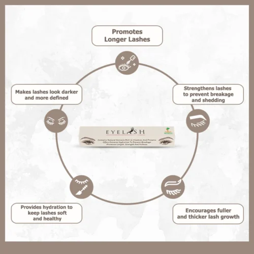 Lashes Serum
