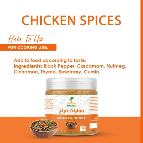 Spices For Chicken